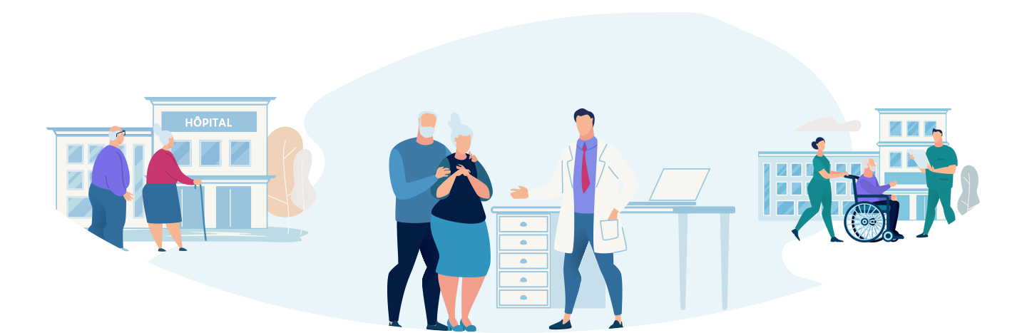 Infirmière à domicile - inzee.Care